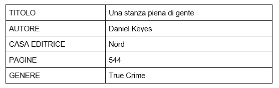 scheda libro
