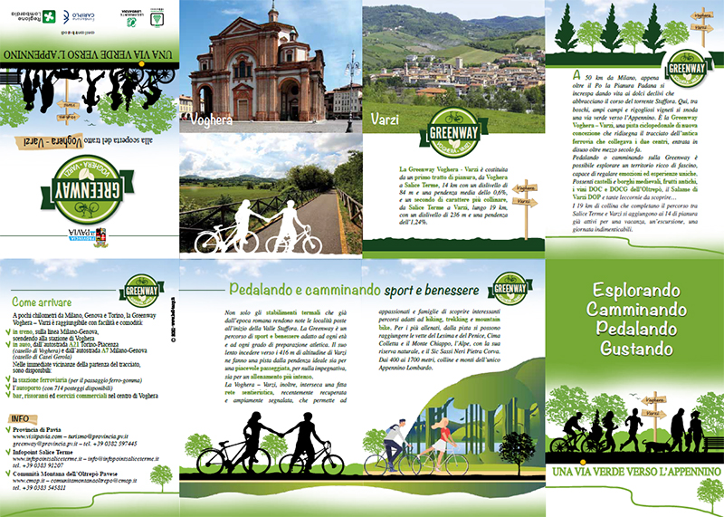 mappagreenway