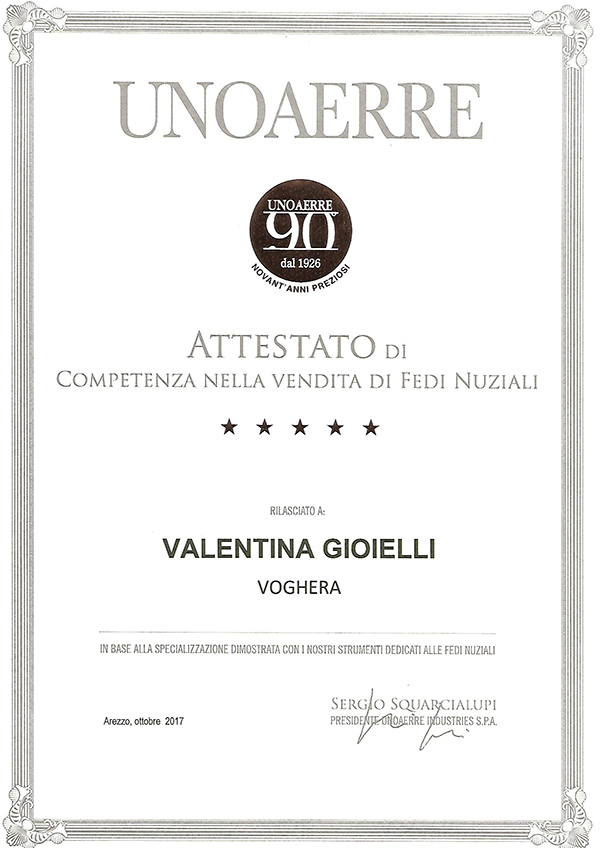attestato
