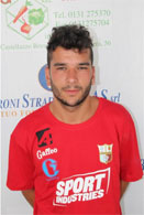 riccardo coccu tn